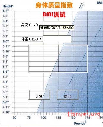 BMI指数计算