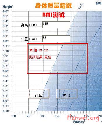 BMI指数计算